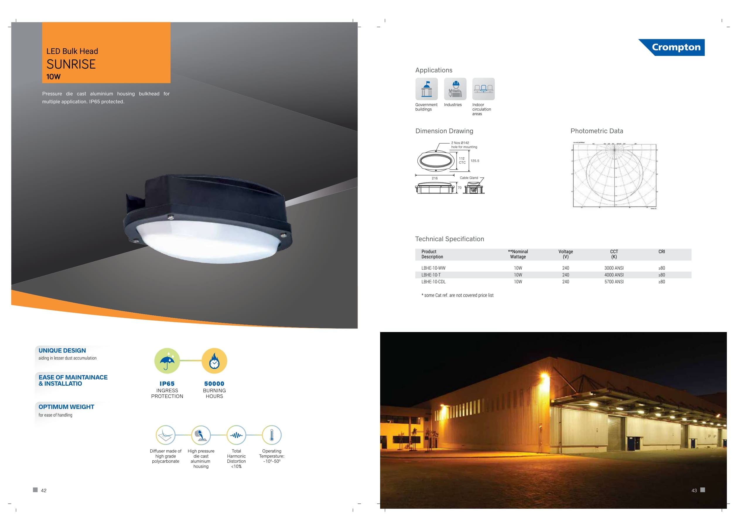 Led Bulk Head SUNRISE